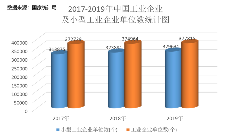 成都工廠園區(qū)弱電工程整體解決方案與安裝實(shí)施指南