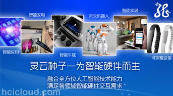 靈云智能語(yǔ)音服務(wù)賦能智能手表 讀書郎翻譯功能革新智能穿戴體驗(yàn)