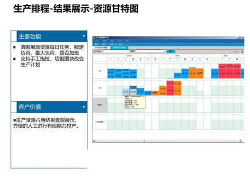工廠智能制造規(guī)劃方案 PCBA方案板深度解析