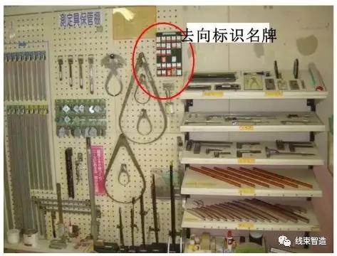 70張工廠車間6s改善案例圖 管理人員基礎(chǔ)培訓(xùn)
